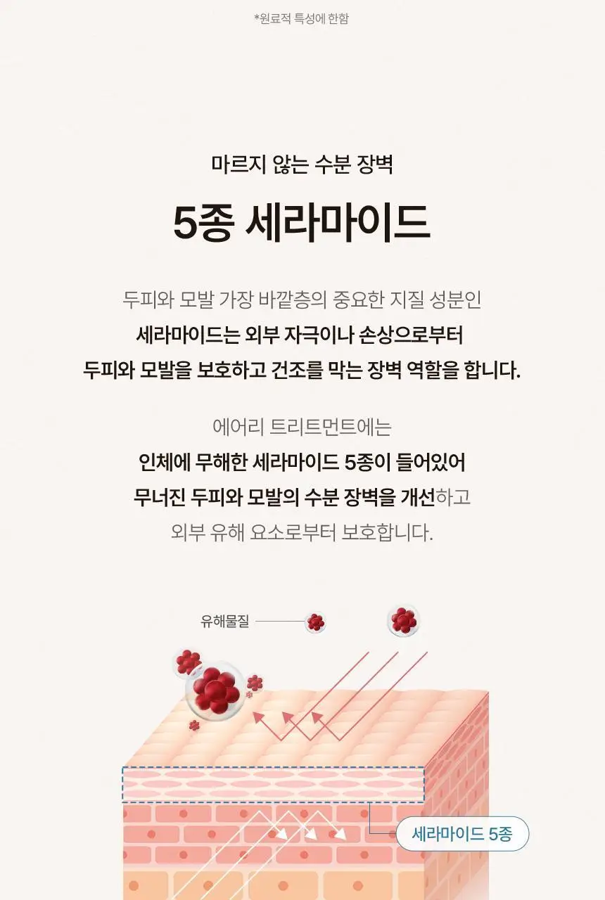 [신규런칭/모발보습개선] 이드르르 에어리 트리트먼트 390ml 상세페이지 47